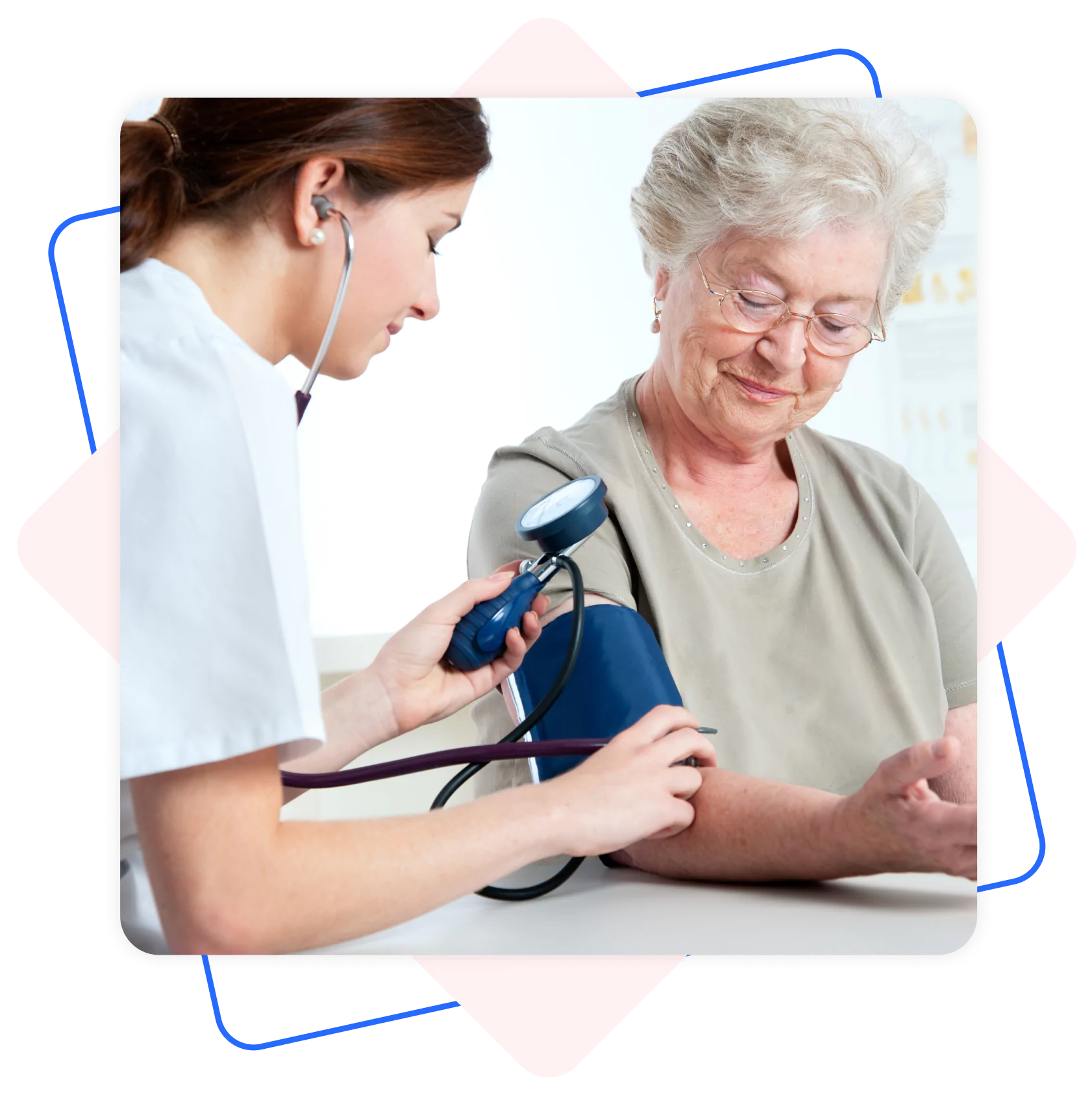 Health Screening Packages